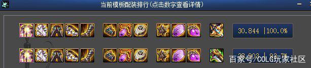 DNF公益服发布网安全么(dnf公益服发布网开服时间) DNF公益服发布网安全么(dnf公益服发布网开服时间)