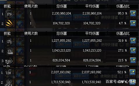 ce如何更改DNF公益服发布网时装,如何修改DNF公益服发布网时装外观 ce如何更改DNF公益服发布网时装,如何修改DNF公益服发布网时装外观